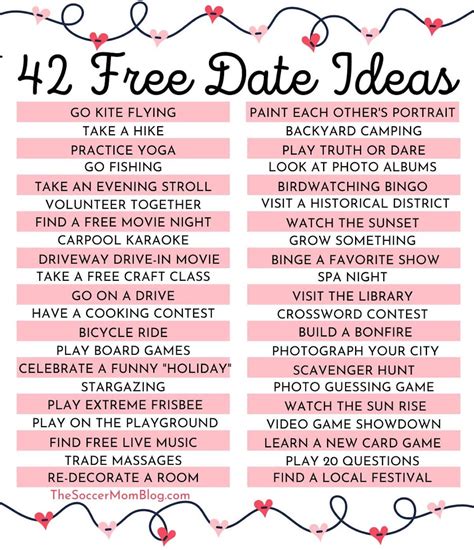 date ideen|109 Best Date Night Ideas 